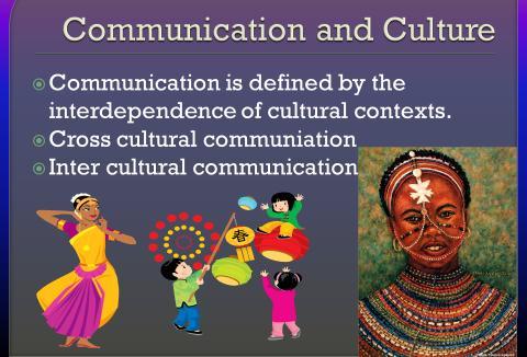 interdependence of cultural contexts.