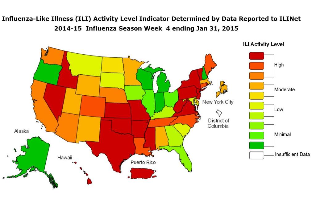 Natl Adult and Influenza
