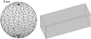 3D Numerical simulation of an aster centering in normal spherical and rectangular geometries.