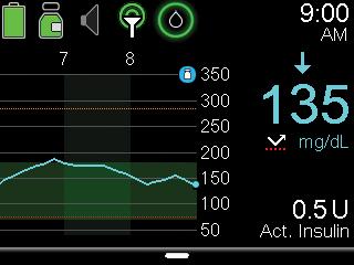 CGM GRAPH & NEW SENSOR ALERTS To access your CGM graphs From the Home screen, press.