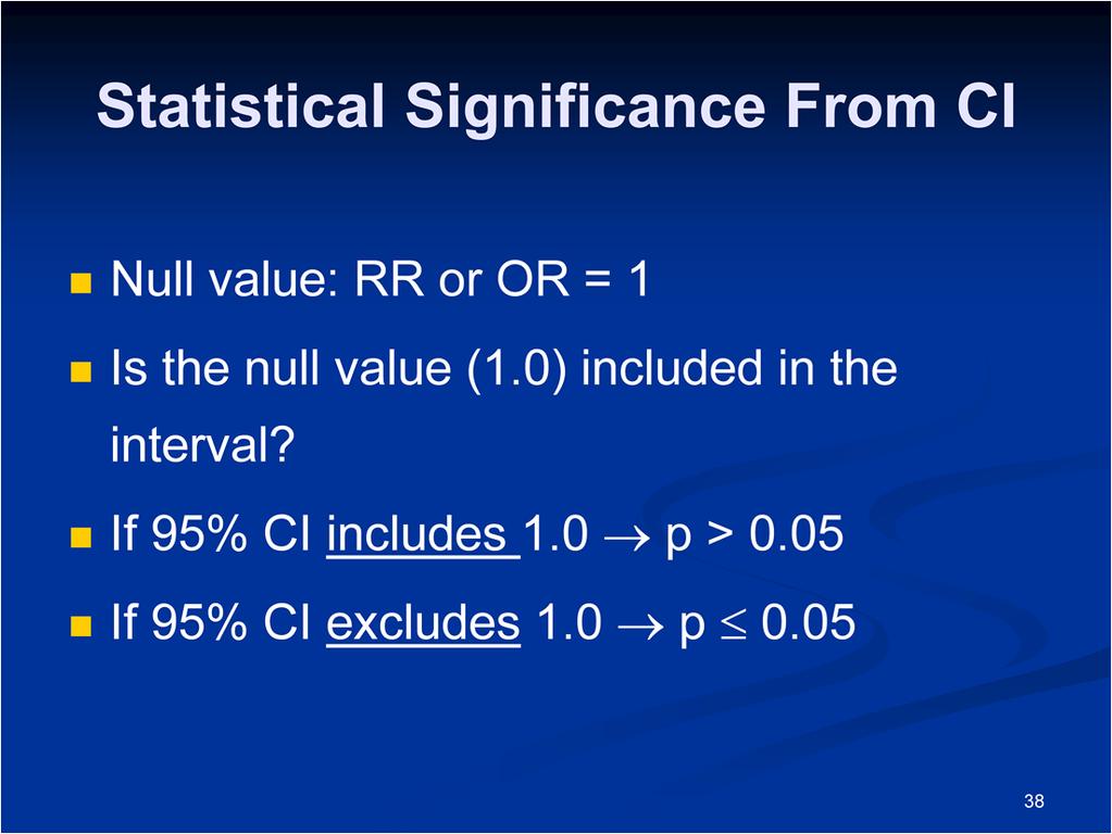 Recall from an earlier module that we can use the estimated confidence interval to conduct a hypothesis test.