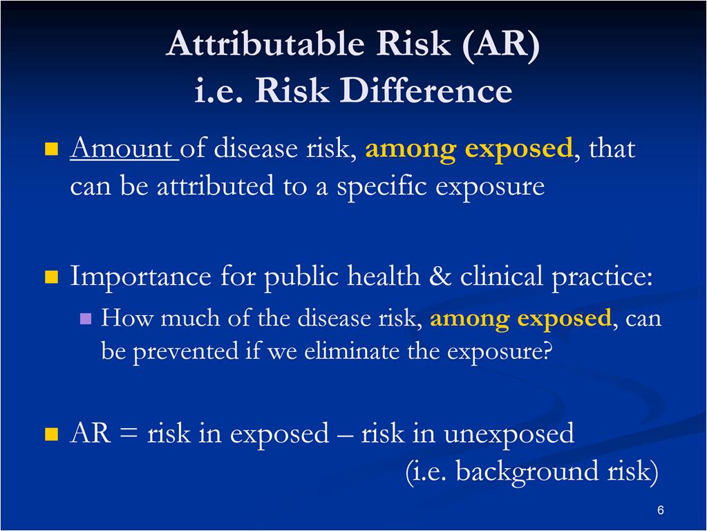 Based on the model summarized on the previous slide, we define the attributable risk, or the risk difference, as the amount of disease risk, among exposed, that can be attributed to a specific