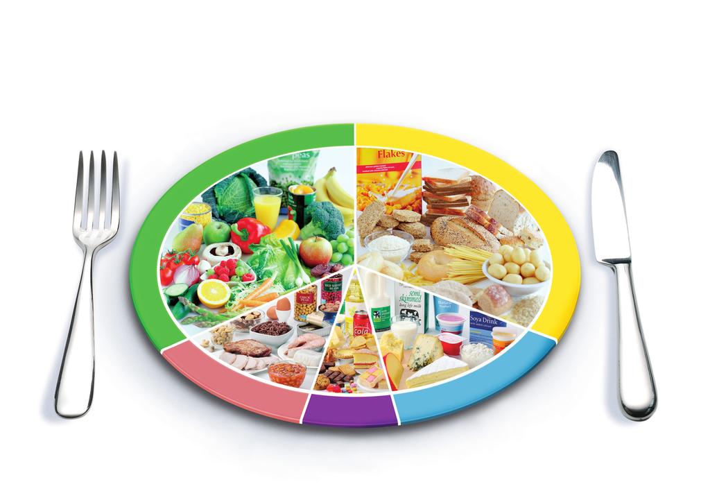 Balanced diet A healthy diet is one that contains a good balance of each of the food groups.