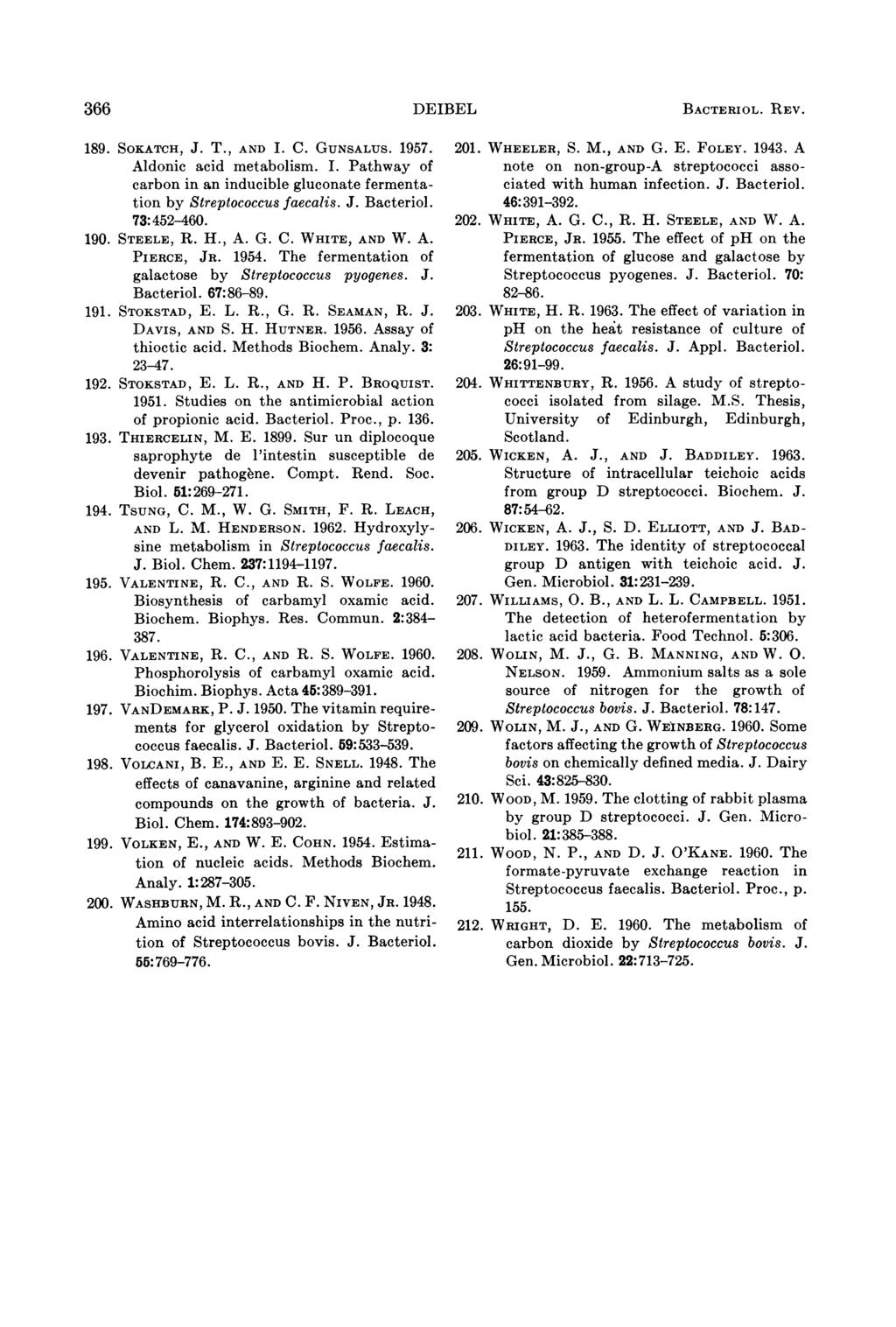 366 DEIBEL BACTERIOL. REV. 189. SOKATCH, J. T., AND I. C. GUNSALUS. 1957. Aldonic acid metabolism. I. Pathway of carbon in an inducible gluconate fermentation by Streptococcus faecalis. J. Bacteriol.
