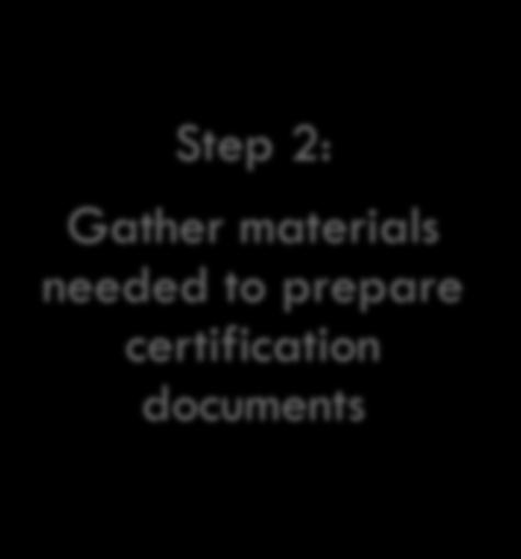 documents will require reference to CE records, materials and