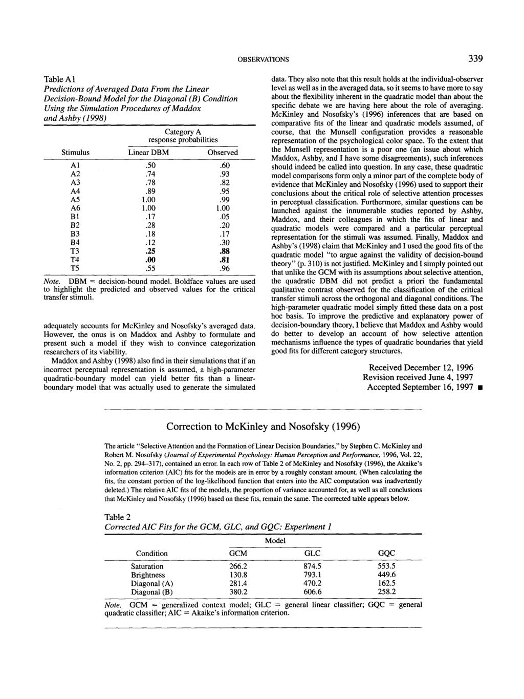 OBSZRVArIONS 339 Table AI Predictions of Averaged Data From the Linear Decision-Bound Model for the Diagonal (B) Condition Using the Simulation Procedures of Maddox and Ashby (1998) Category A