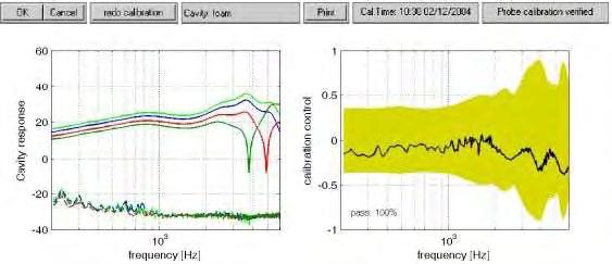 1. Probe Calibration Characterize the probe acoustics properties via four