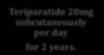 per year for 3 years. Oral Ibandronate 150mg per month, Oral Raloxifene 60mg per day.