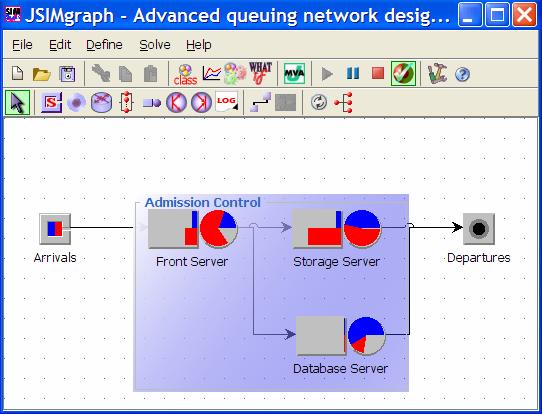 Case Study JSIM Graphical interface