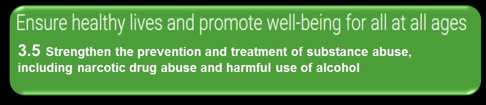SDG 2015: 17 goals (1 health), 169 targets (13 health) adopted at the United Nations Sustainable Development Summit 2015 25 27 September 2015 3.5.1 Coverage of treatment interventions (pharmacological, psychosocial and rehabilitation and aftercare services) for substance use disorders 3.