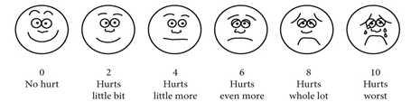 FAX COMPLETED FM TO: 877-682-2216 9. PAIN SCALE* (9A and 9B must both be completed.