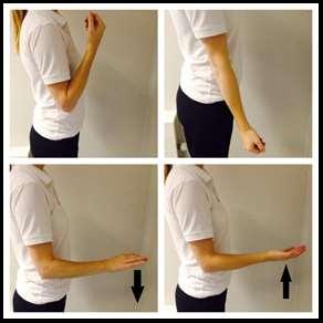 Initial Exercises to do 4-5 times a day If you have stiffness in your elbow or hand from wearing the sling, you may wish to perform these exercises first.