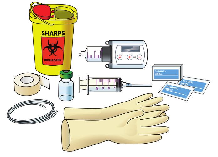 PRIMARY IMMUNODEFICIENCIES 6) Prepare your syringe: a. Clean the vial stopper with an alcohol wipe and let it dry. b.