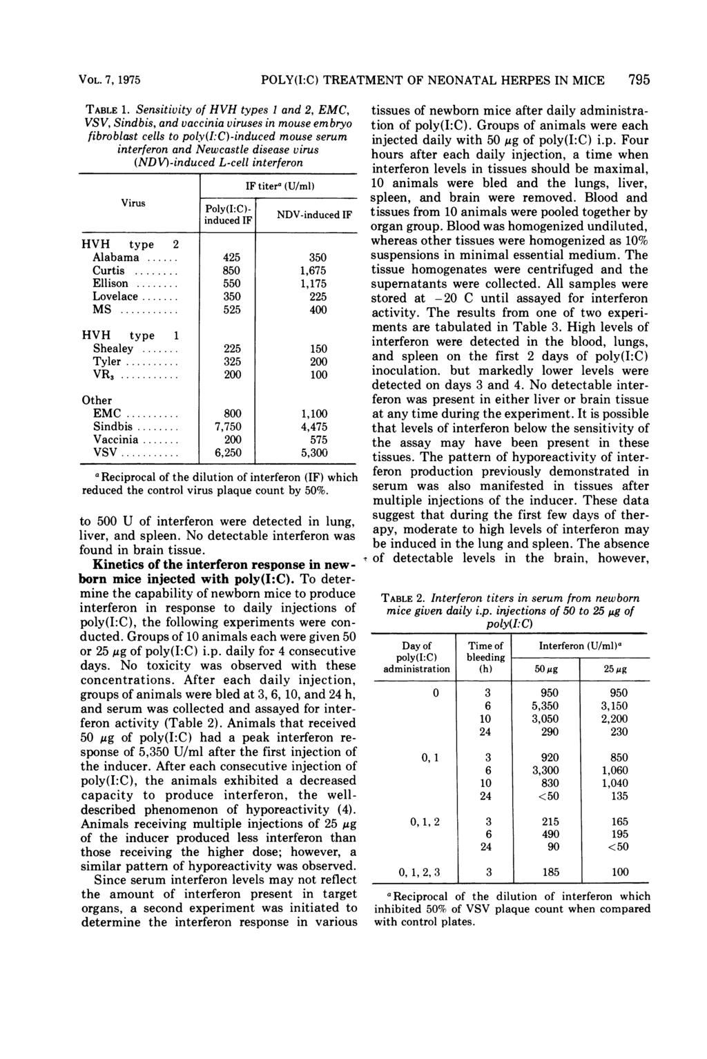 VOL. 7, 1975 POLY(I:C) TREATMENT OF NEONATAL HERPES IN MICE 795 TABLE 1.