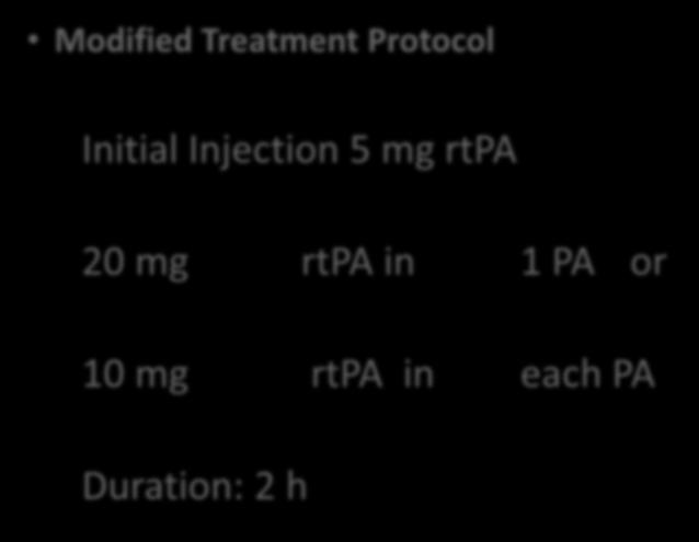 20 mg rtpa in 1 PA or 10 mg