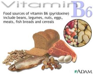 Vitamin B6 Important for numerous metabolic reactions Inadequacy may lead to High