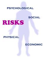 Risk/Benefit Assessment IRB considers the risk of criminal/civil liability, financial risk, employment risk,