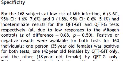 1 Harada N. et al. J Infect 2008;56:348-353 This study is the only one published study which are inspected about the specificity of QFT-GIT in healthy population in Japan.
