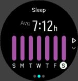 NOTE: If you go to bed before your bedtime and also wake up after your bedtime, your watch does not count that as a sleep session.