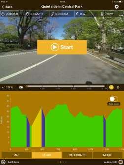 3. Train Workout Elevation profile allows you to display the altitude curve of the video, your position