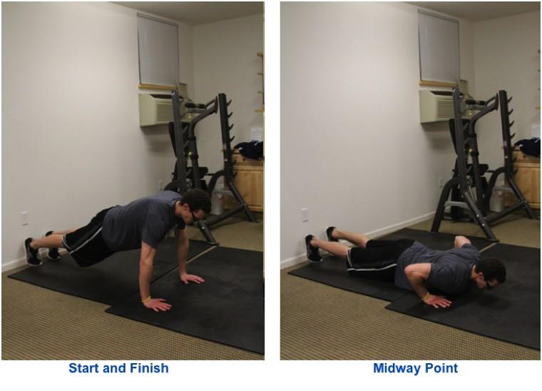 Exercise Descriptions Push-Ups 1. Starting Position: Get in a push-up position with your hands about shoulder width apart or a little wider than shoulder width.