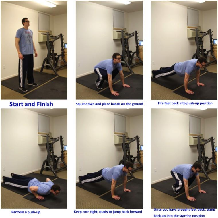 Once you have reached 2-4 inches off the floor, pause for a second then push yourself back up into the starting position. Burpees Trainer s Tip: There are many different burpee variation exercises.