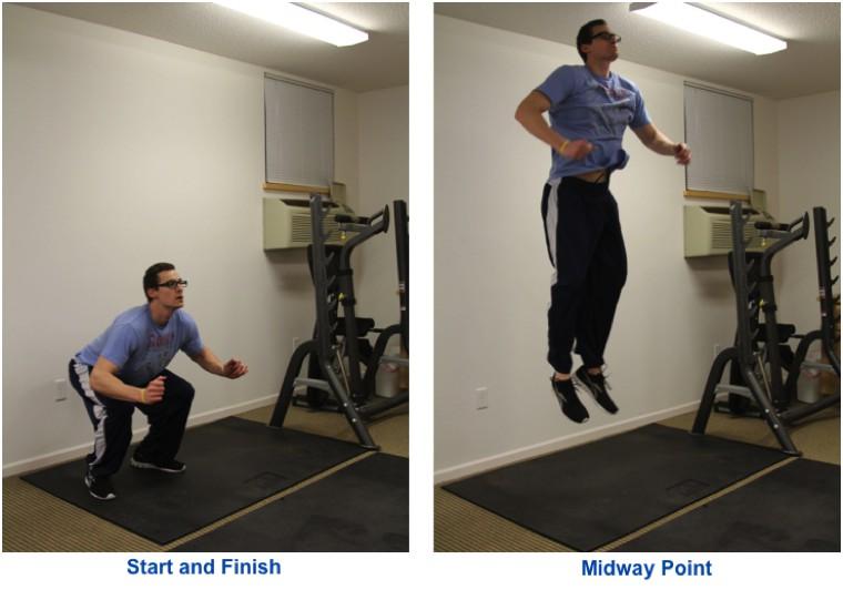 Squat Jumps 1. Starting Position: Start by standing with your feet just wider than shoulder width apart, in the position you would be in if you were getting ready to jump.