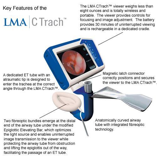 2006 The LMA CTrach TM, a new laryngeal mask airway for endotracheal intubation
