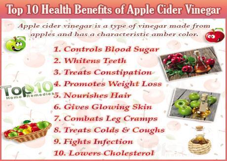 3. Should be drink with water in cold & cough, Cider vinegar is helpful in cold & cough, It prevents diarrhea, Increases metabolism, cleans the intestines, kills the bacteria & reduces weight.