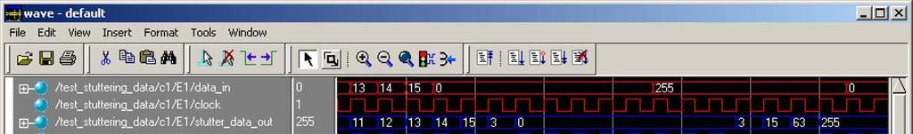 Bus Stuttering CODEC Physical Results TSMC 0.
