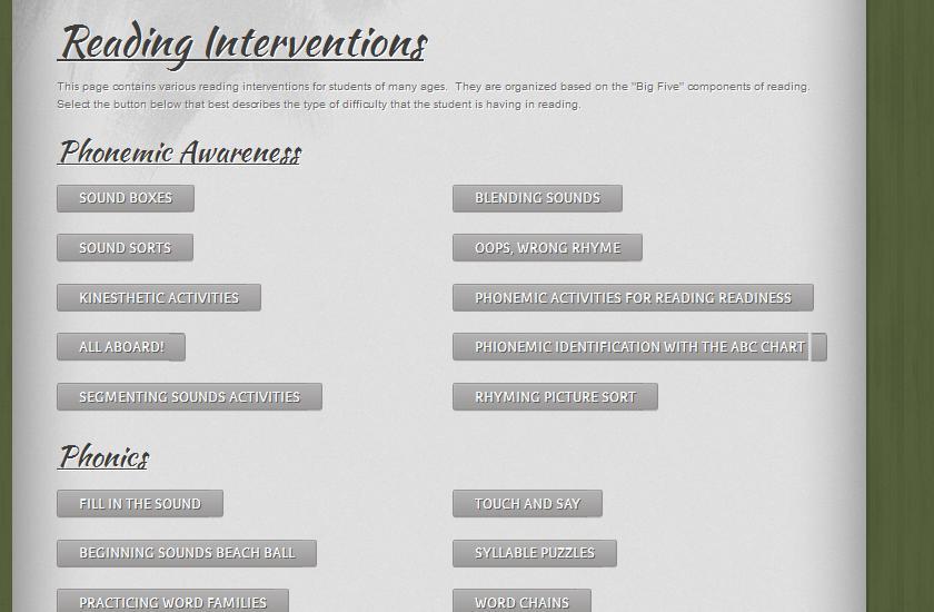 Toolkit Intervention Resources-