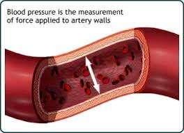 Blood Pressure The blood needs to be under pressure to travel round the body and for pressure filtration (as mentioned at the capillaries) As the heart contracts and