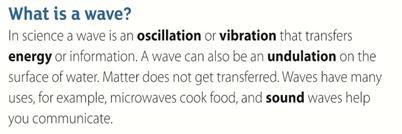 Key words to help with your answers: wave wavelength