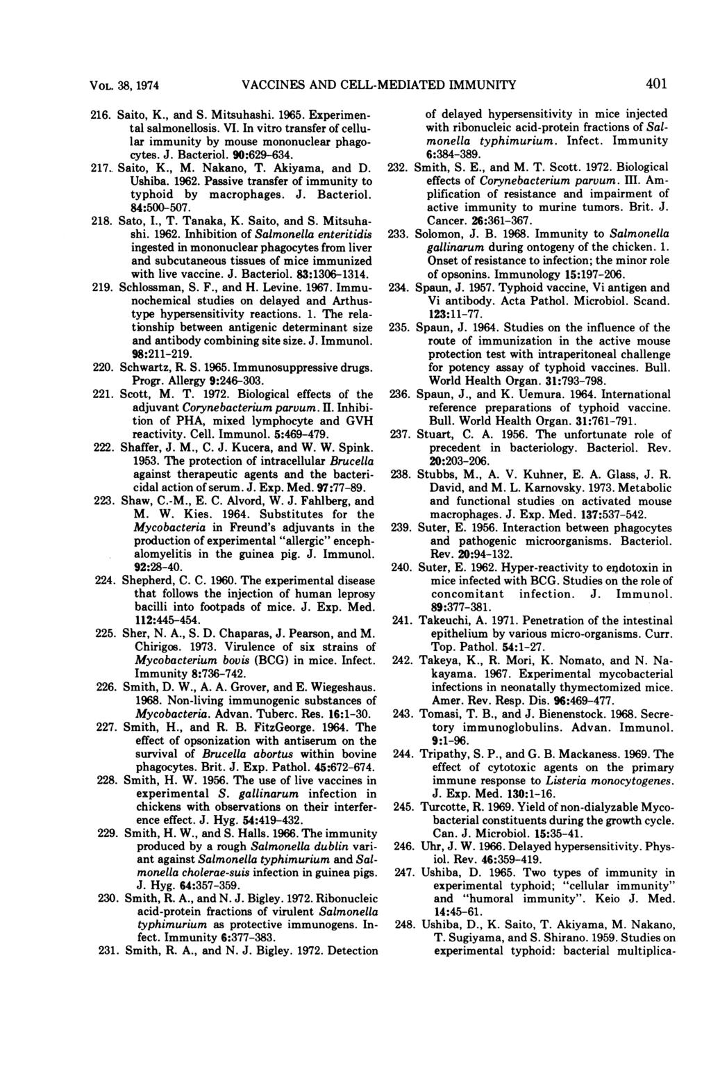 VOL. 38, 1974 VACCINES AND CELL-MEDIATED IMMUNITY 216. Saito, K., and S. Mitsuhashi. 1965. Experimental salmonellosis. VI. In vitro transfer of cellular immunity by mouse mononuclear phagocytes. J.