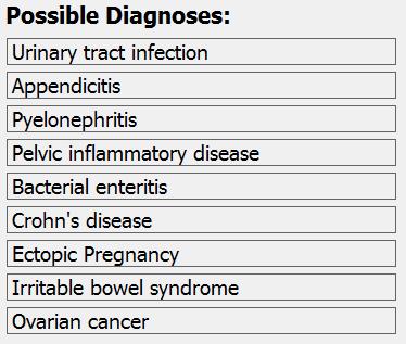 examinations list. Figure 14: Possible diagnose list (the list is ranked according to likelihood).