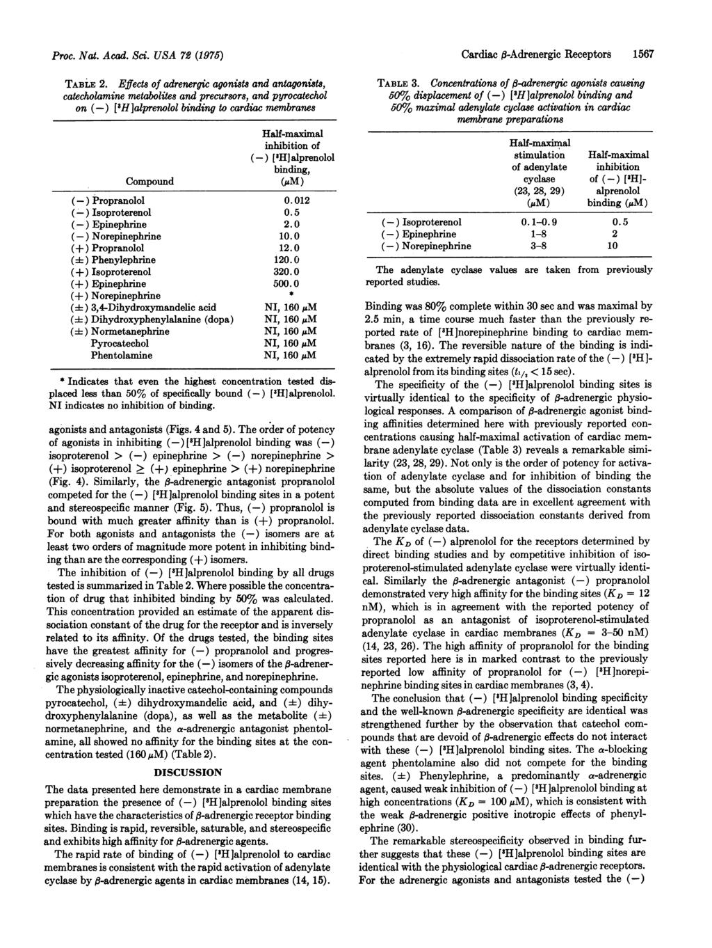 Proc. Nat. Acad. Sci. USA 72 (1975) TABLE 2.