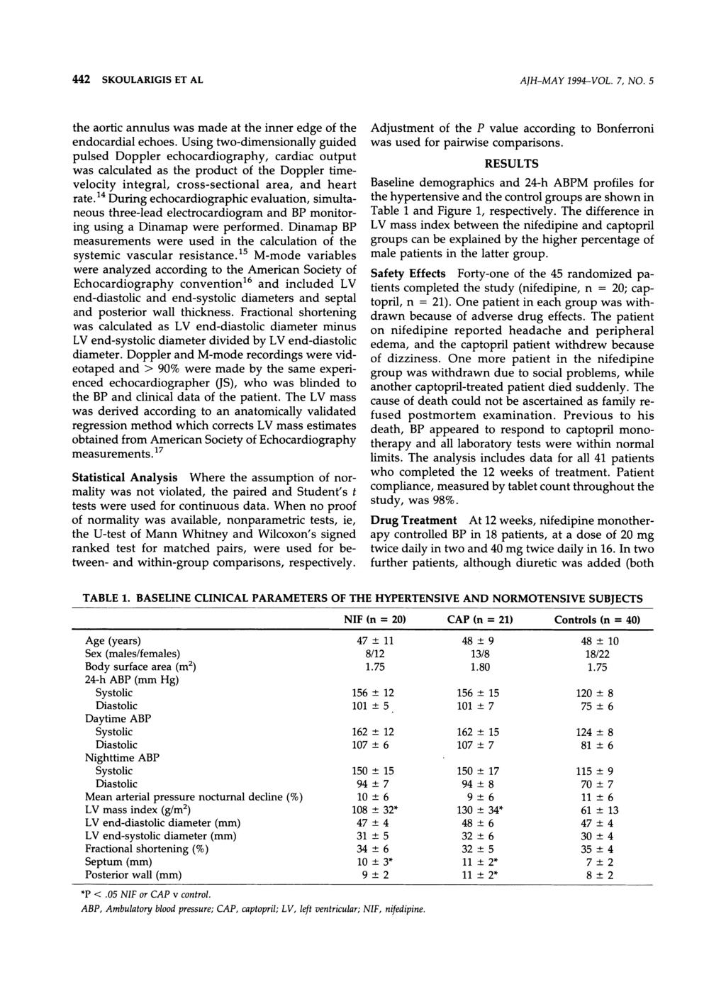 442 SKOULARIGIS ET AL AJH-MAY 1994-VOL. 7, NO. 5 the aortic annulus was made at the inner edge of the endocardial echoes.