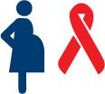 34b Fertility rate 4.54c or HIV is a leading cause of death in women of reproductive age (globally)5 New adult HIV infections6 9,396 14,655 HIV prevalence (ages 15-49)8 1.