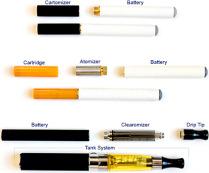 The Background of Nicotine Delivery Methods The first electronic cigarette was conceptualized and patented in 1965 by Herbert Gilbert aimed at a safe and harmless modality to smoking cigarettes.