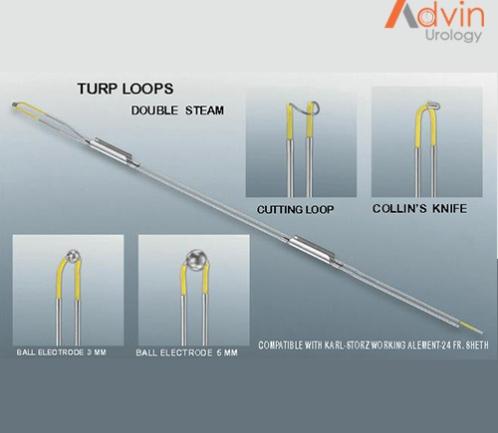 TURP EQUIPMENT / RESECTOSCOPE TURP Working Element Types of TURP Loops Cutting Loops : Remove prostate tissue in the form of small chips.