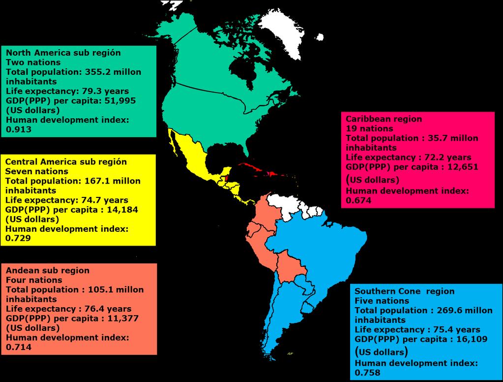 Map 1 Socioeconomic indicators by CISS region and sub region Source: Inter-American Social Protection Observatory, as well as data from World Bank, World Health Organization and 2013-2015 Human