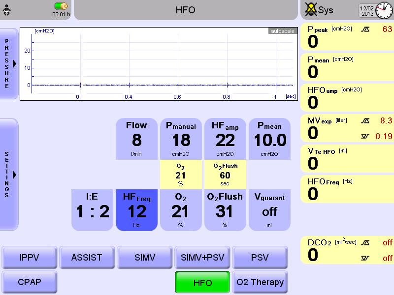 HFO Ventilation High Frequency Oscillatory ventilation uses the following settings: Settings to start with: Flow 8 LPM MAP about 2 cmh 2 O above MAP used for conventional ventilation Amplitude start