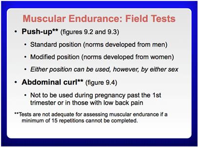 Knee position may also be used for males who cannot perform a full-body pushup. 3.