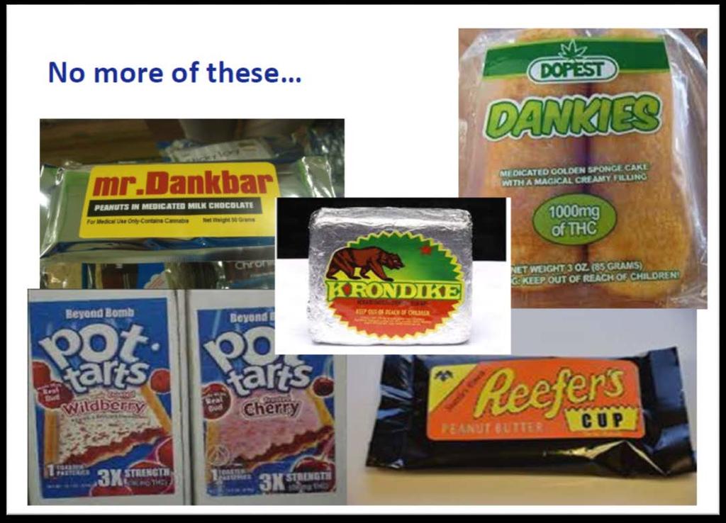 Types of edibles not