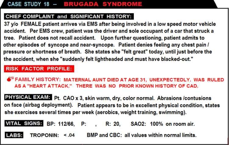 BRUGADA SYNDROME and