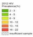 Over the years, additional evidence has emerged showing that earlier initiation of ART results in better, long-term clinical outcomes for people living with HIV, resulting in a population impact on
