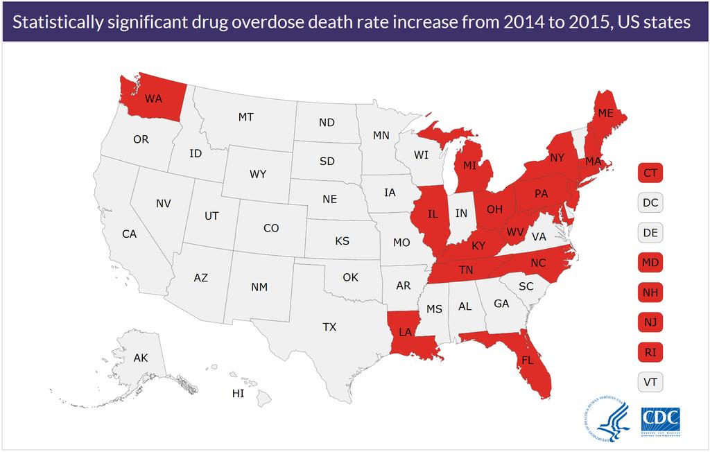 Significant increase in drug overdose
