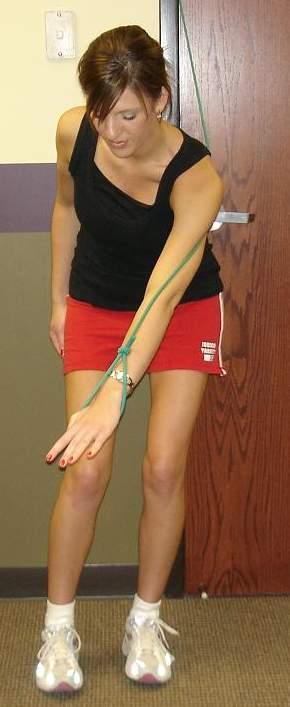 Shoulder internal rotation with limited latissimus muscle activity Dynamic Integrated