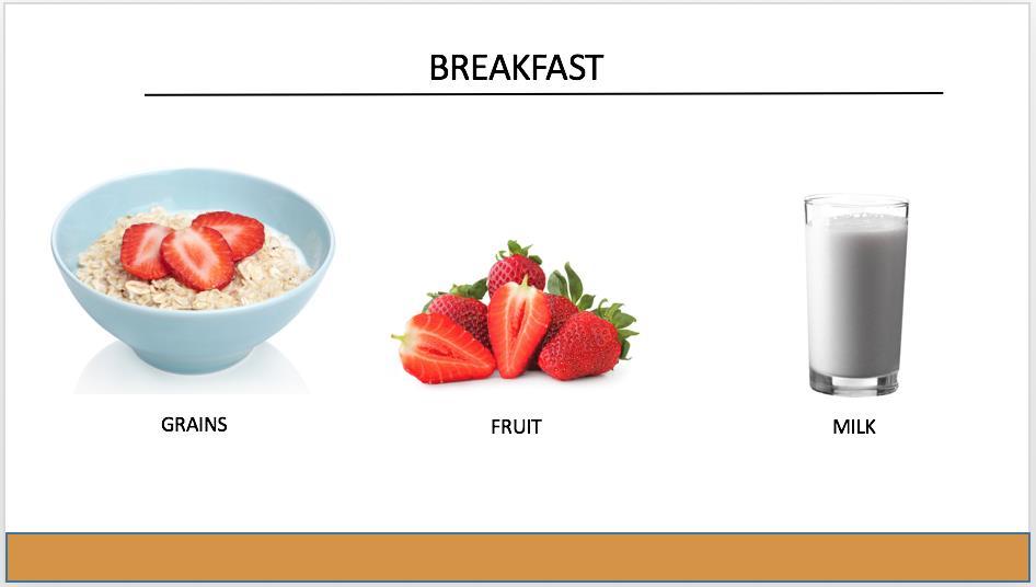 When planning a healthy breakfast try to incorporate multiple food groups. The five food groups are fruits, vegetables, grains, protein, and dairy. In this example, which food groups are represented?