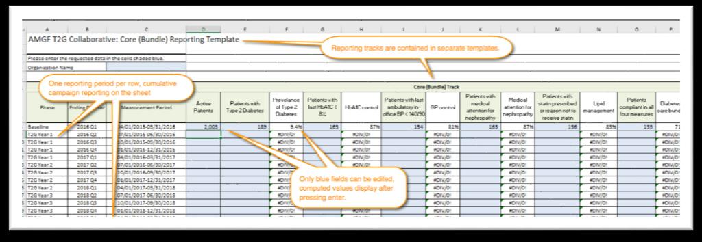 DATA REPORTING INFORMATION Excel template: April email included: Excel template Data portal User guide